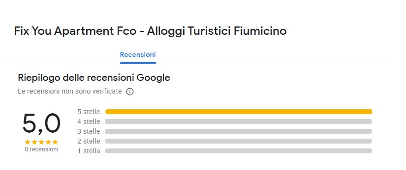 recensioni fix you apt